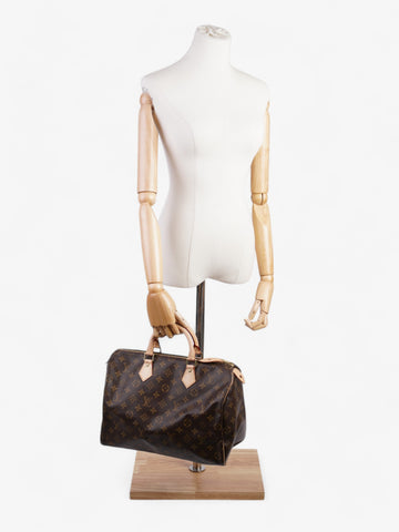 Louis Vuitton Speedy Monogram Coated Canvas 35