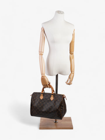 Louis Vuitton Speedy Monogram Coated Canvas 35